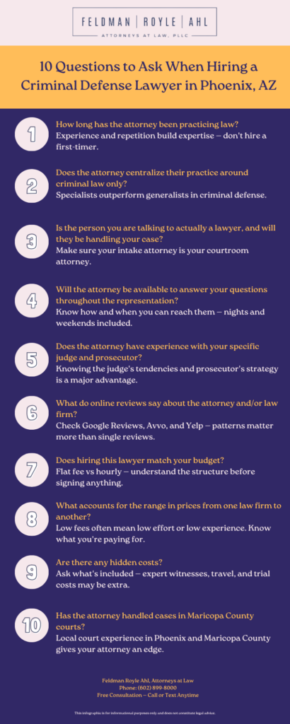 Questions to Ask When Hiring a Lawyer During a Consultation in Phoenix, AZ